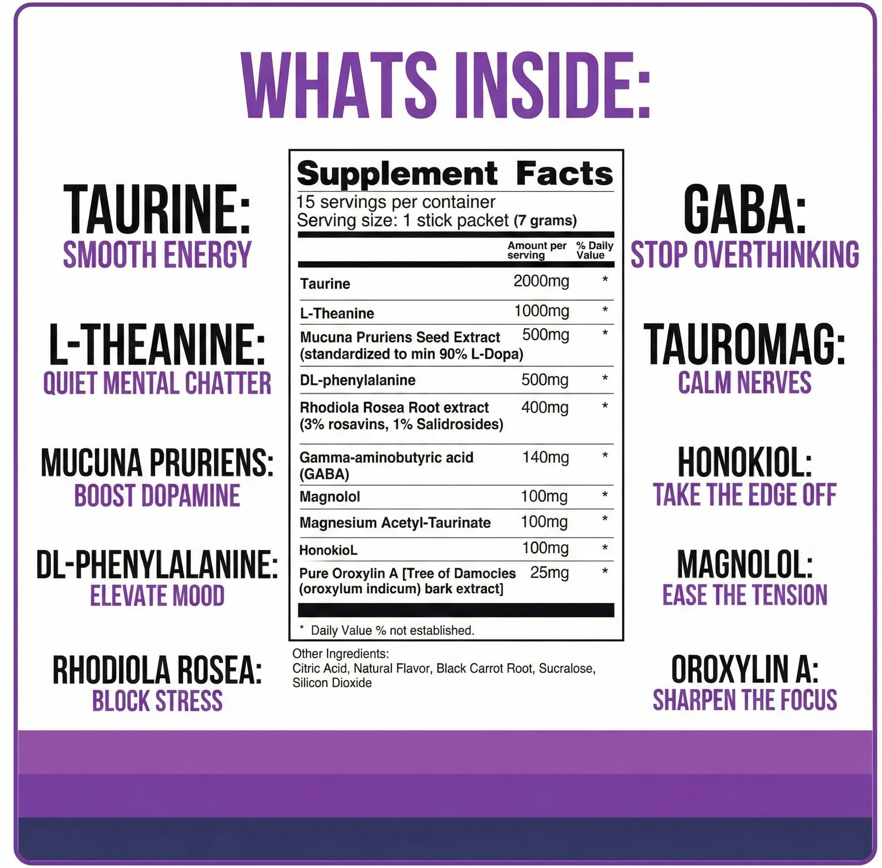 Outty ingredients: Taurine, L-Theanine, Mucuna Pruriens, DL-Phenylalanine, Rhodiola Rosea, GABA, TauroMag, Honokiol, Magnolol, Oroxylin A